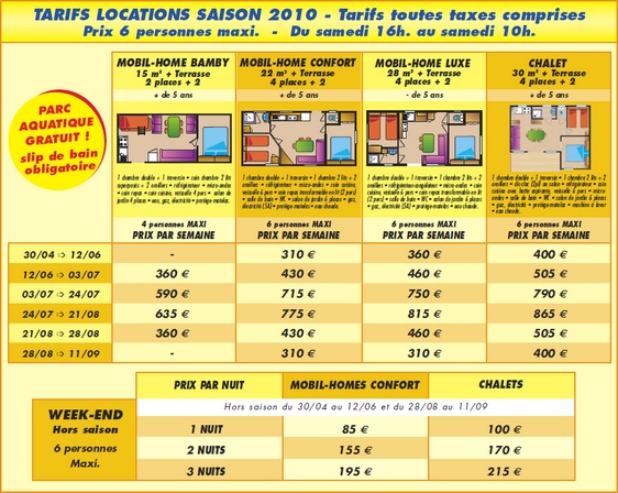 Tarifs des locations méditerranée