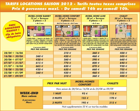 Tarifs des locations méditerranée