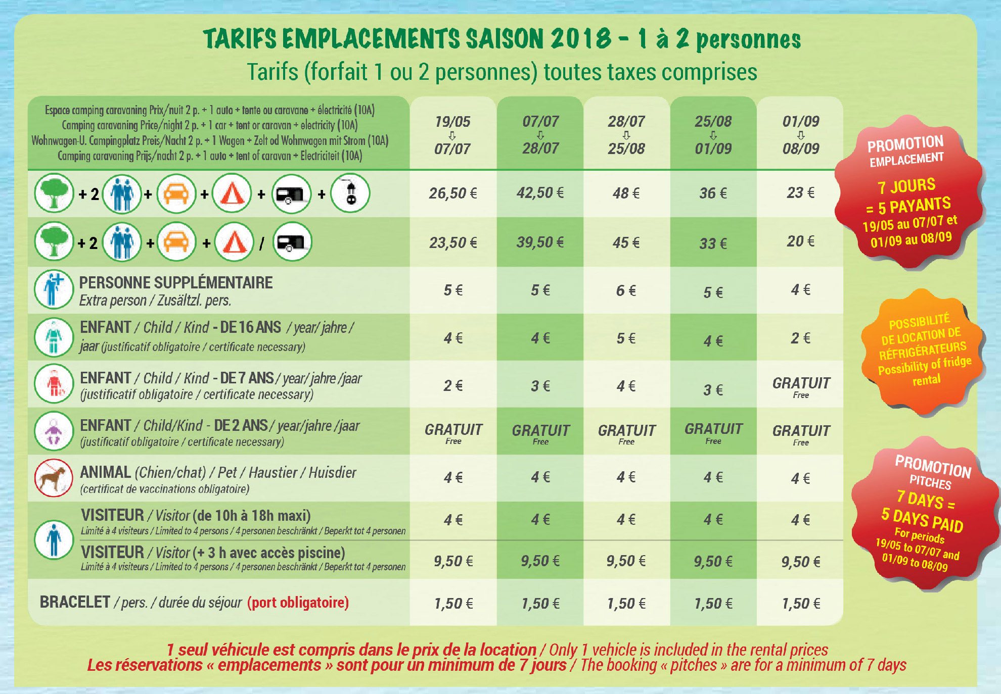 tarifs des emplacements méditerranée